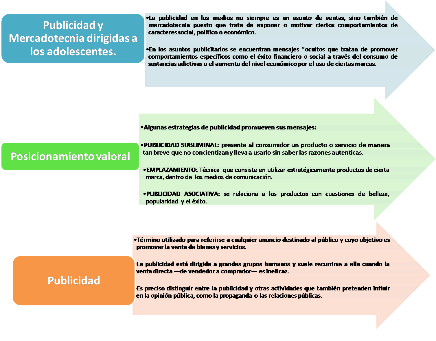 Como se librará de la eccema el foro